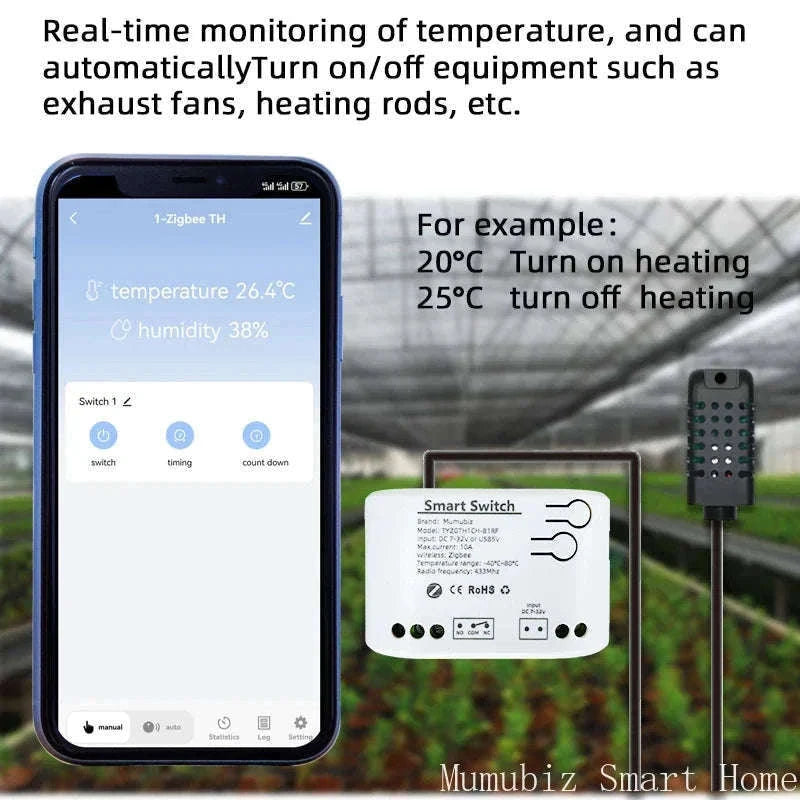 Zigbee Smart Switch with Temperature & Humidity Sensor Control-Input 85-250V / Temperature Switch / China Mainland