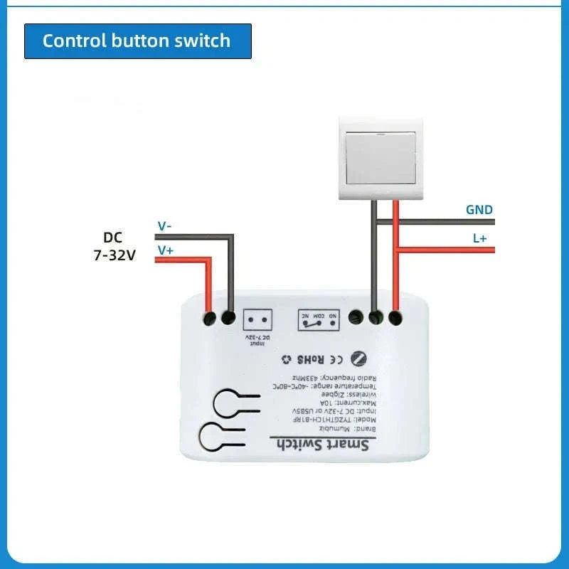 Zigbee Smart Switch with Temperature & Humidity Sensor Control-Input 85-250V / Temperature Switch / China Mainland