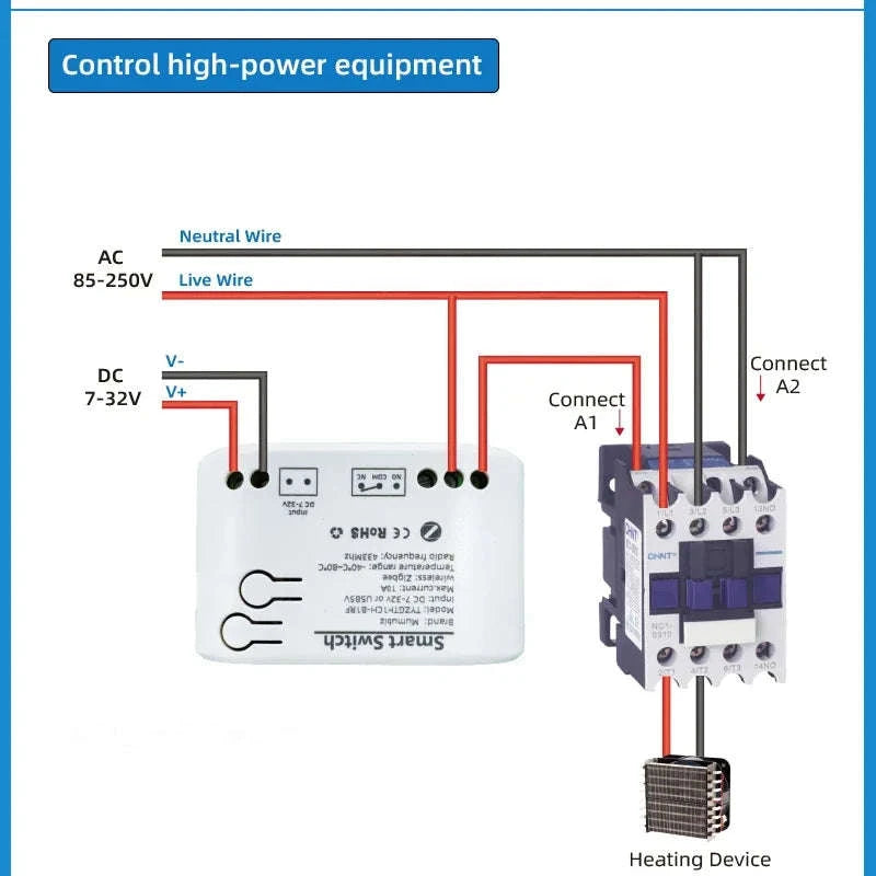 Zigbee Smart Switch with Temperature & Humidity Sensor Control-Input 85-250V / Temperature Switch / Russian Federation