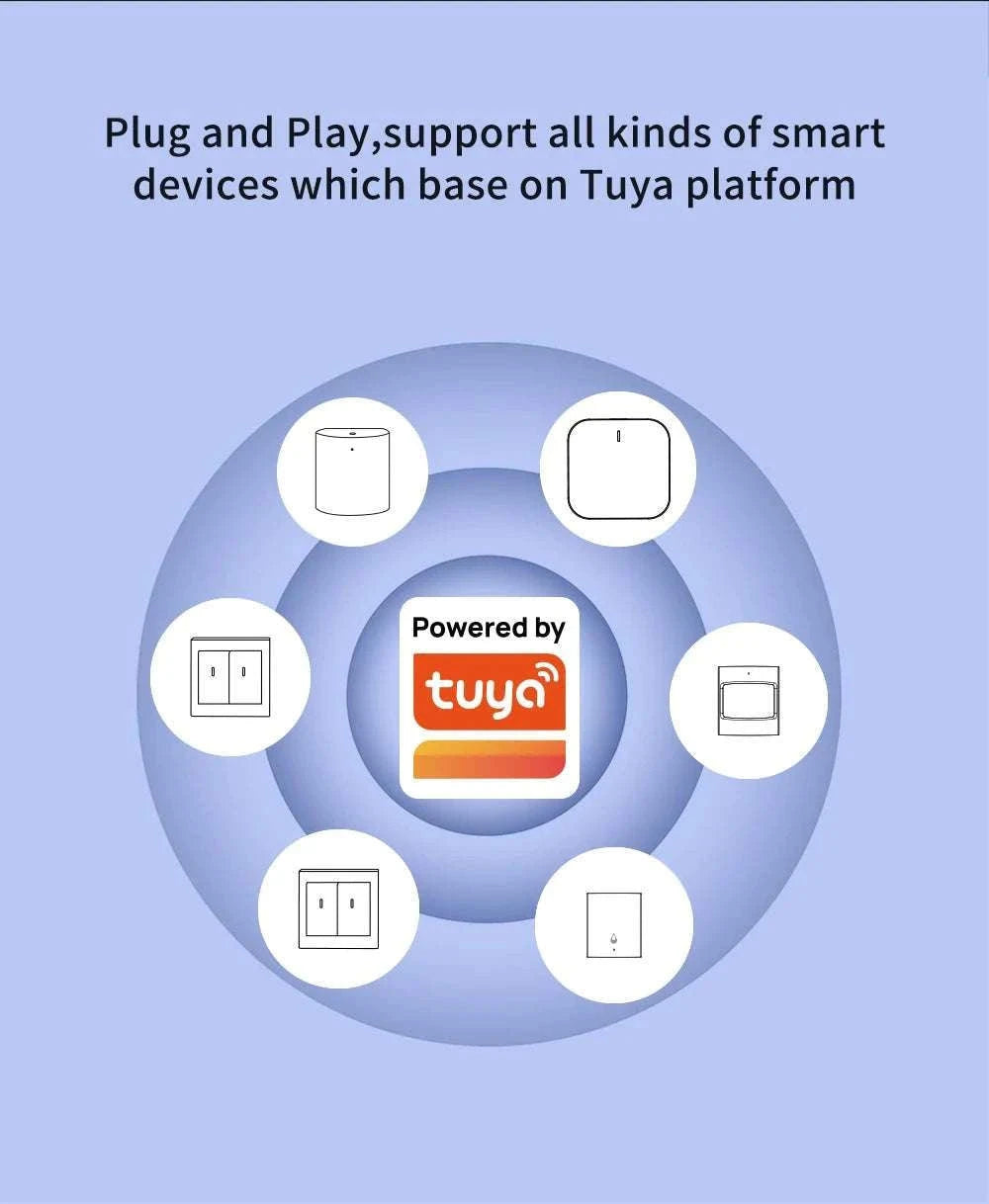 Zigbee USB Range Extender with Detachable Antenna for Smart Home Coverage-Zigbee Extender