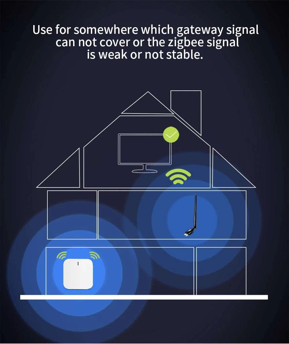 Zigbee USB Range Extender with Detachable Antenna for Smart Home Coverage-Zigbee Extender