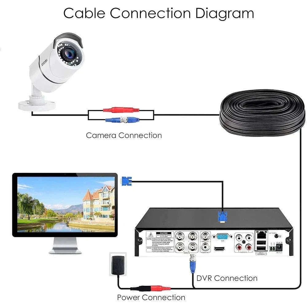 ZOSI 1080P 2MP Wired Bullet CCTV Camera with 120ft Night Vision-Black / Australia