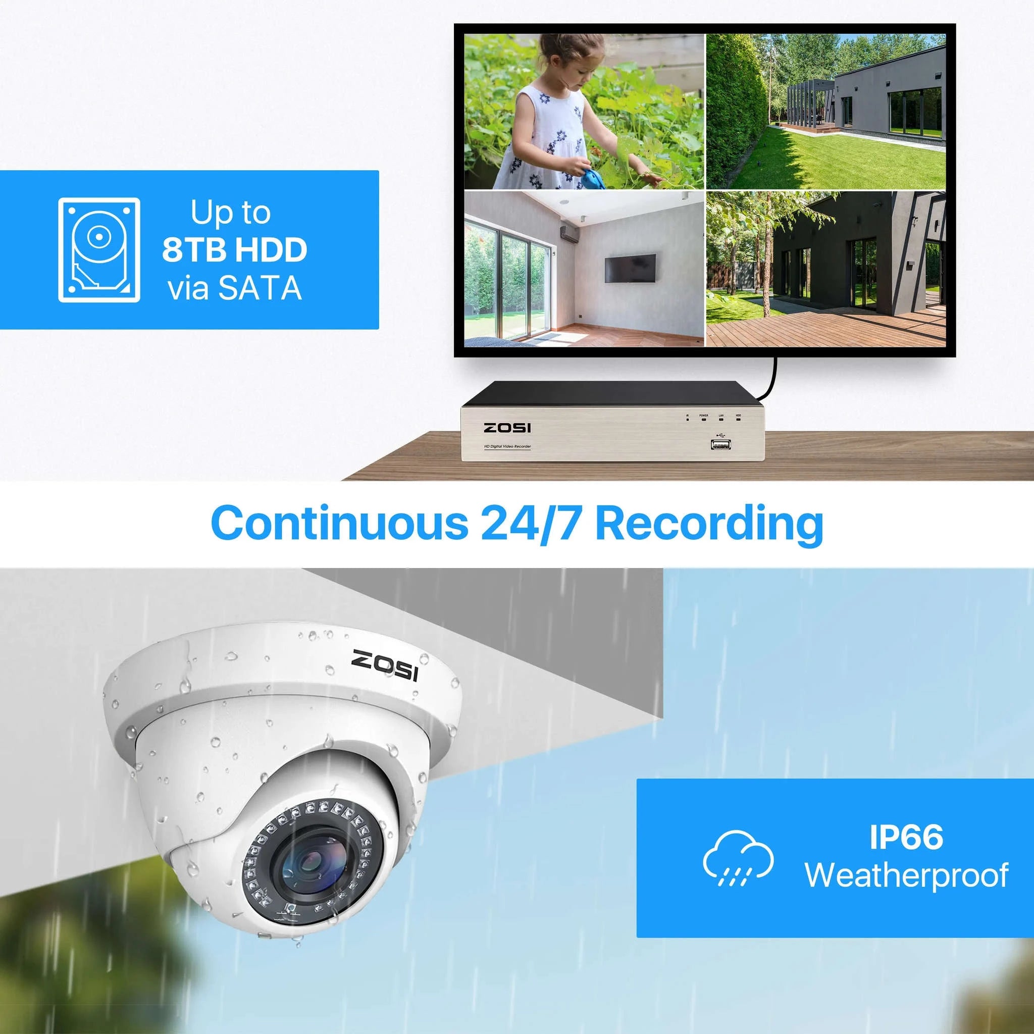 ZOSI 4-Pack 1080P Wired Security Cameras for Home CCTV-Black / United States