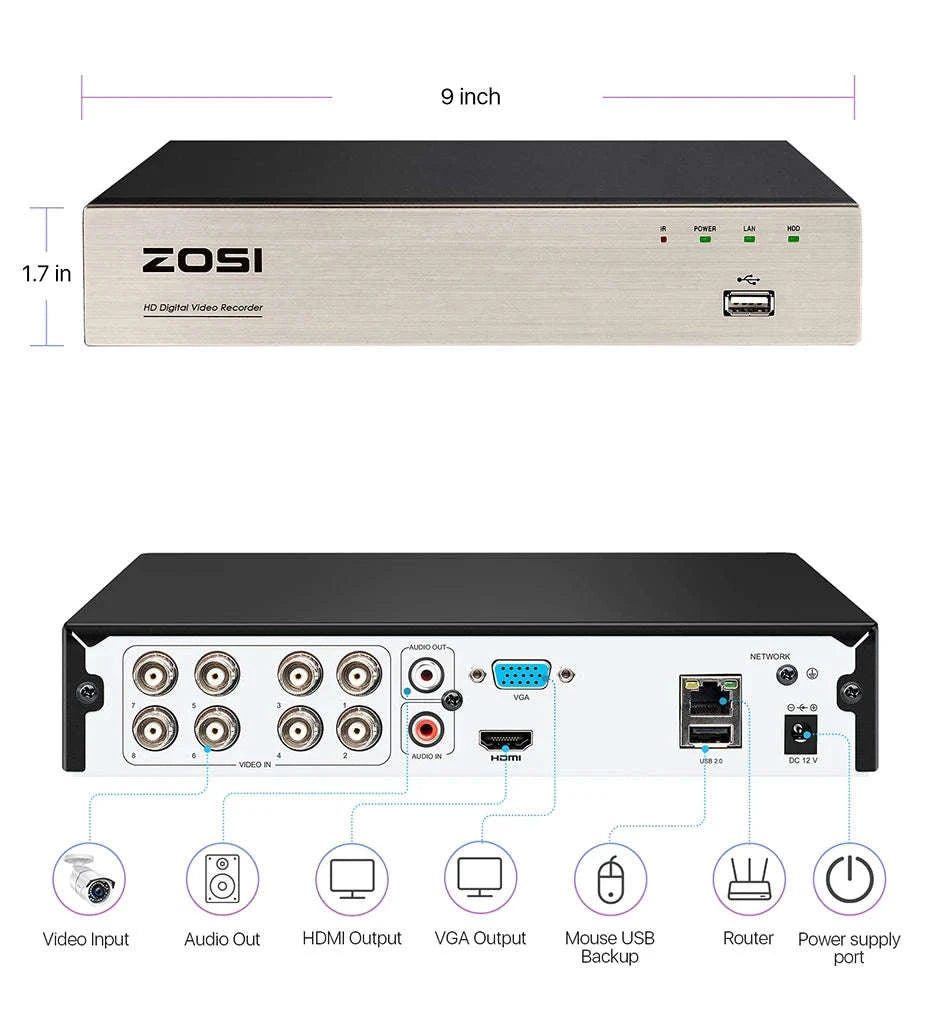 ZOSI 8-Channel 1080P DVR Security Recorder with H.265+-1T / 8CH / Poland