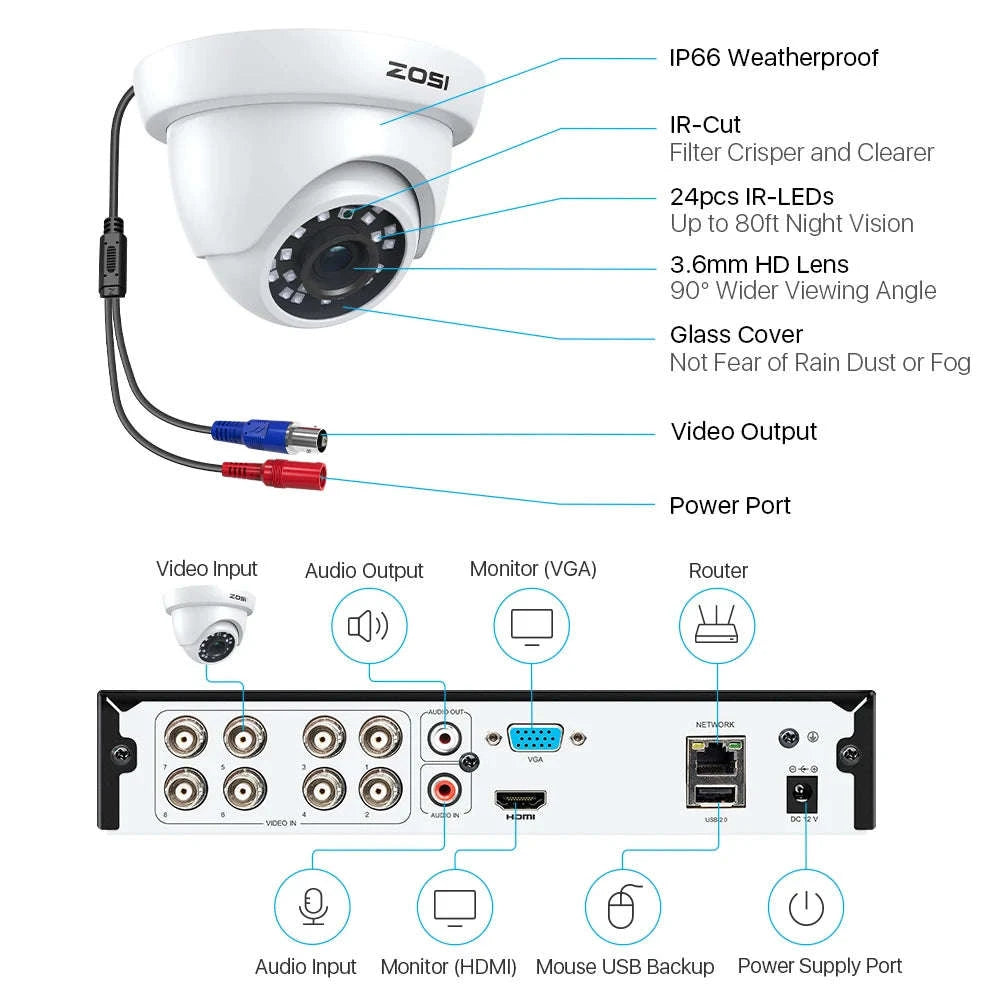 ZOSI 8CH 1080P Wired Security Camera System, 4-Camera Kit-4PCS Cam / 2T / spain