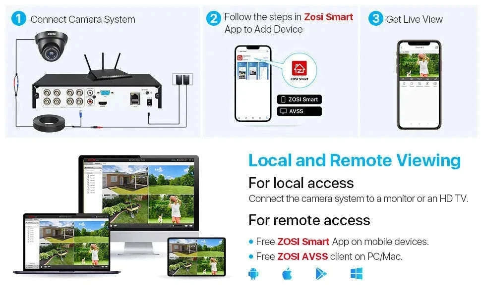 ZOSI 8CH 1080P Wired Security Camera System with 8 Dome Cameras-Black / None / Poland