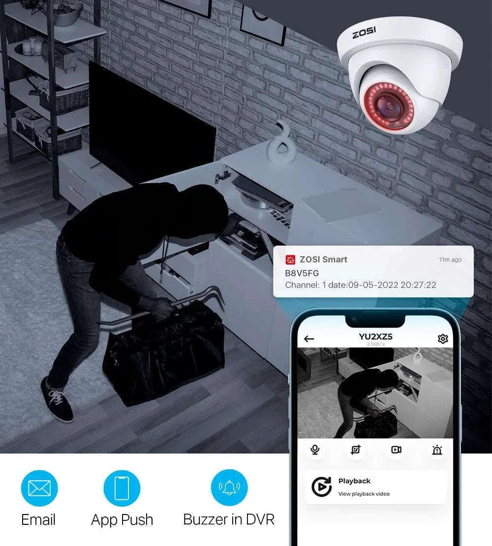 ZOSI 8CH 1080P Wired Security Camera System with 8 Weatherproof Cams-8 Cameras / 2T / United States