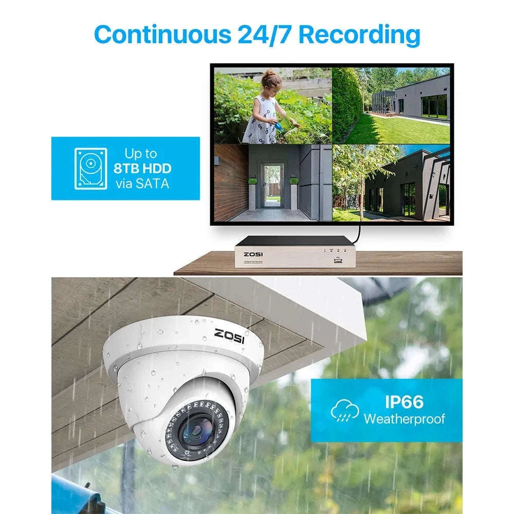 ZOSI 8CH 1080P Wired Security Camera System with 8 Weatherproof Cams-8 Cameras / 2T / United States
