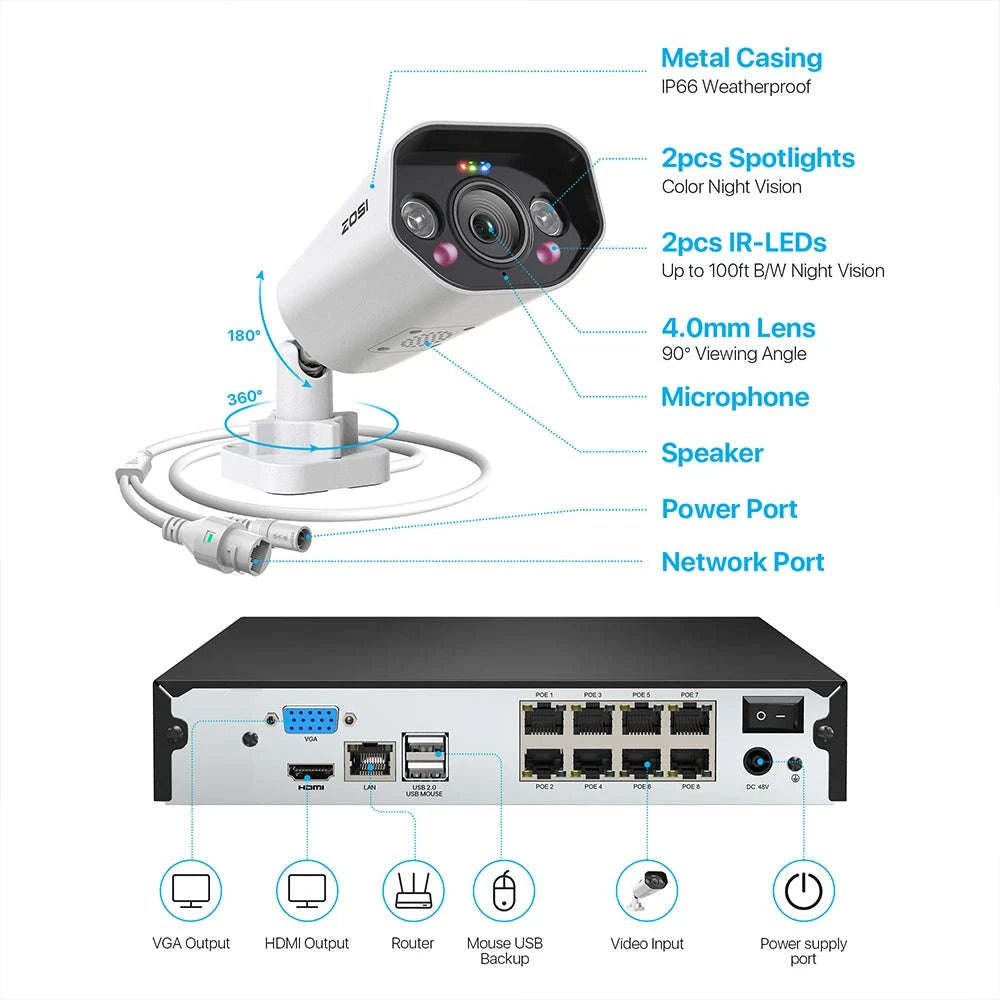 ZOSI 8MP 8CH PoE NVR Security Camera System with Siren and Audio-8CH NVR x 4Cams / Australia / 2T