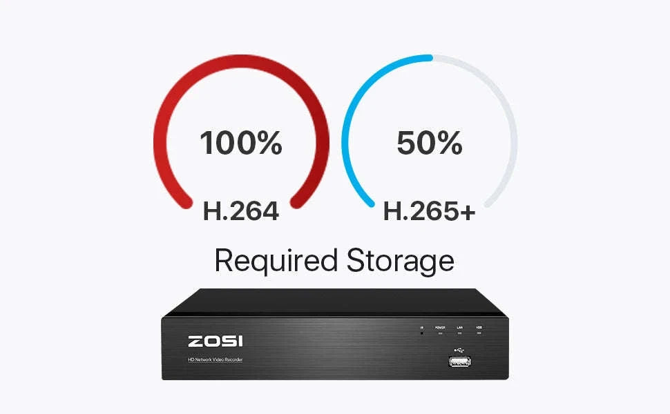 ZOSI 8MP 8CH PoE NVR Security Camera System with Siren and Audio-8CH NVR x 4Cams / Australia / 2T