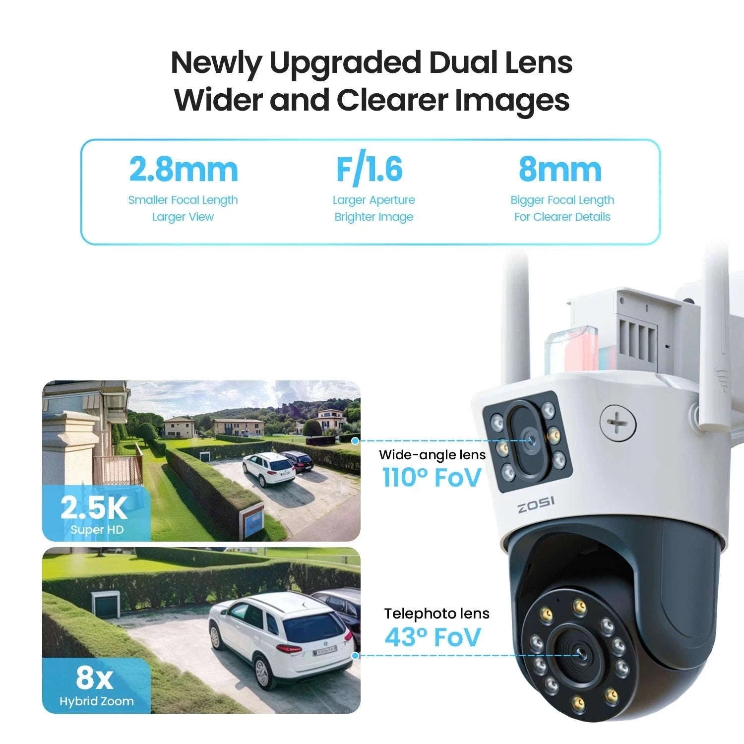 ZOSI 8MP Dual-Lens WiFi PTZ Outdoor Security Camera-C298 Pro and SE / United States