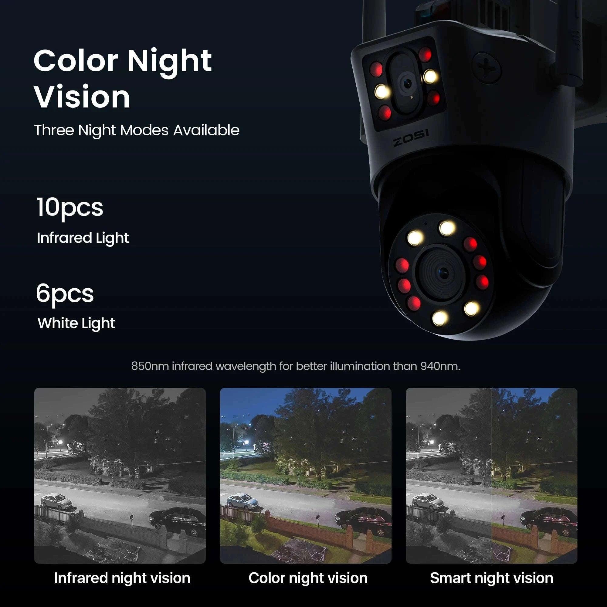 ZOSI 8MP Dual-Lens WiFi PTZ Outdoor Security Camera-C298 Pro and SE / United States