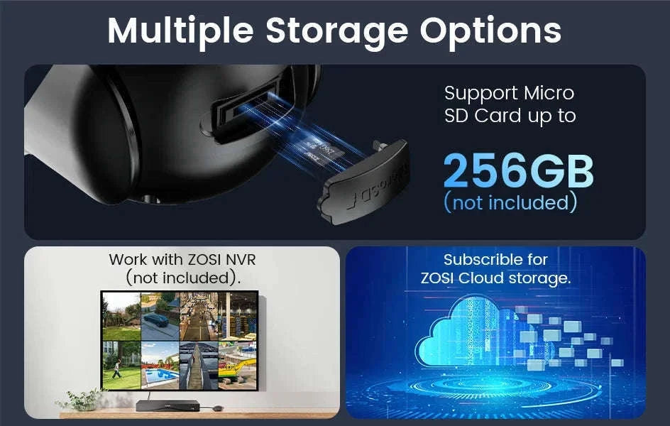 ZOSI 8MP PoE Outdoor Security Camera with AI Detection-5MP / Poland