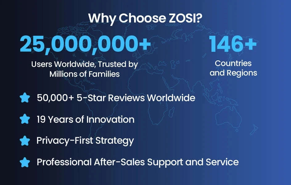 ZOSI C680 2K Window Security Camera with Full-Color Night Vision-C680-1PACK / Poland