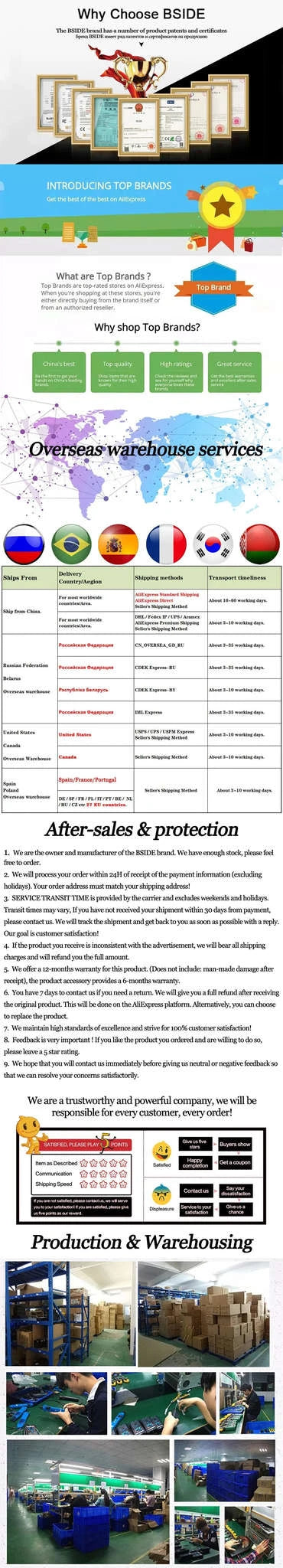 ZT100 Digital Multimeter-ZT100