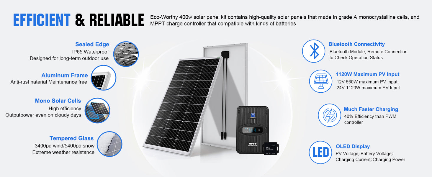 400W 12V Solar Panel Kit for Off-Grid Home, RV & Boat