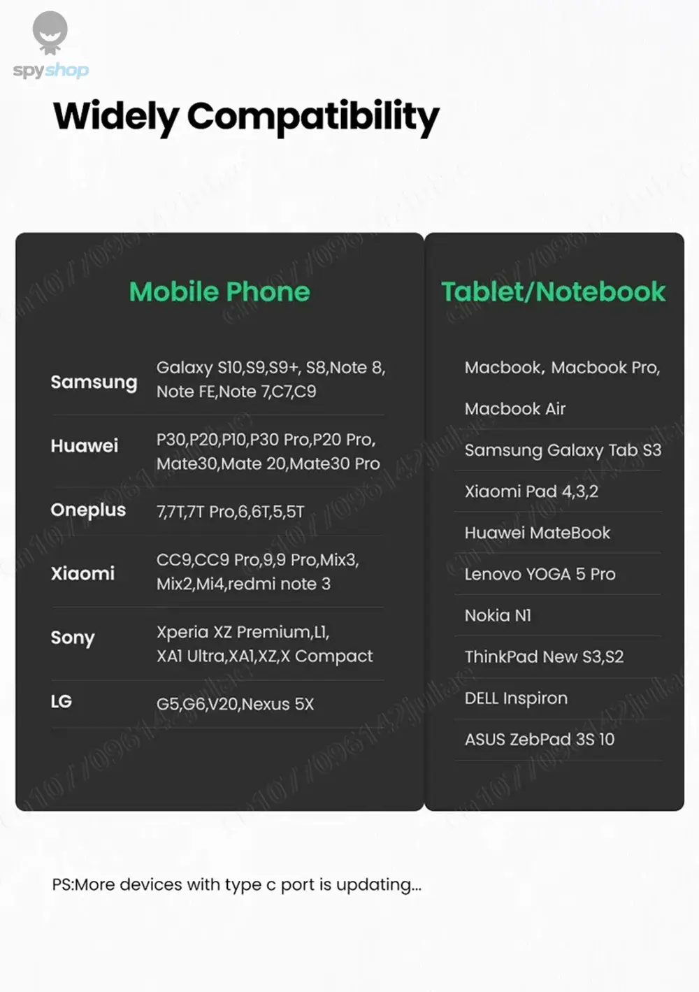 1-10Pcs New Universal Type-C To USB 3.0 OTG Adapter Connector For Xiaomi 13 Huawei P60 Samsung S23 Mouse Keyboard USB Disk Flash Spy-shop.com