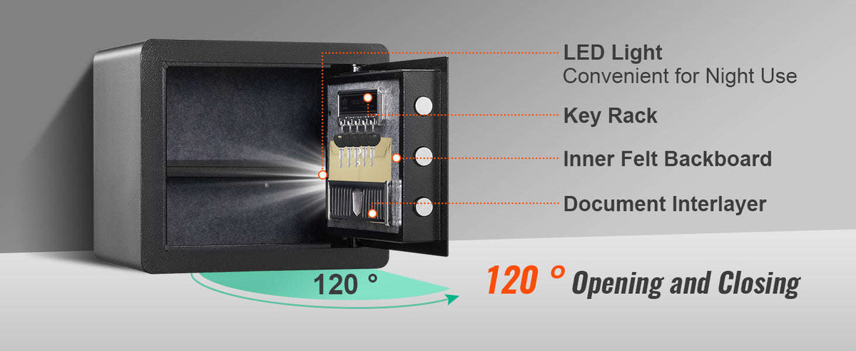 1.2 Cubic Feet Electronic Safe Box with Digital Access and Override Keys-1.2 Cubbic Fit / Poland