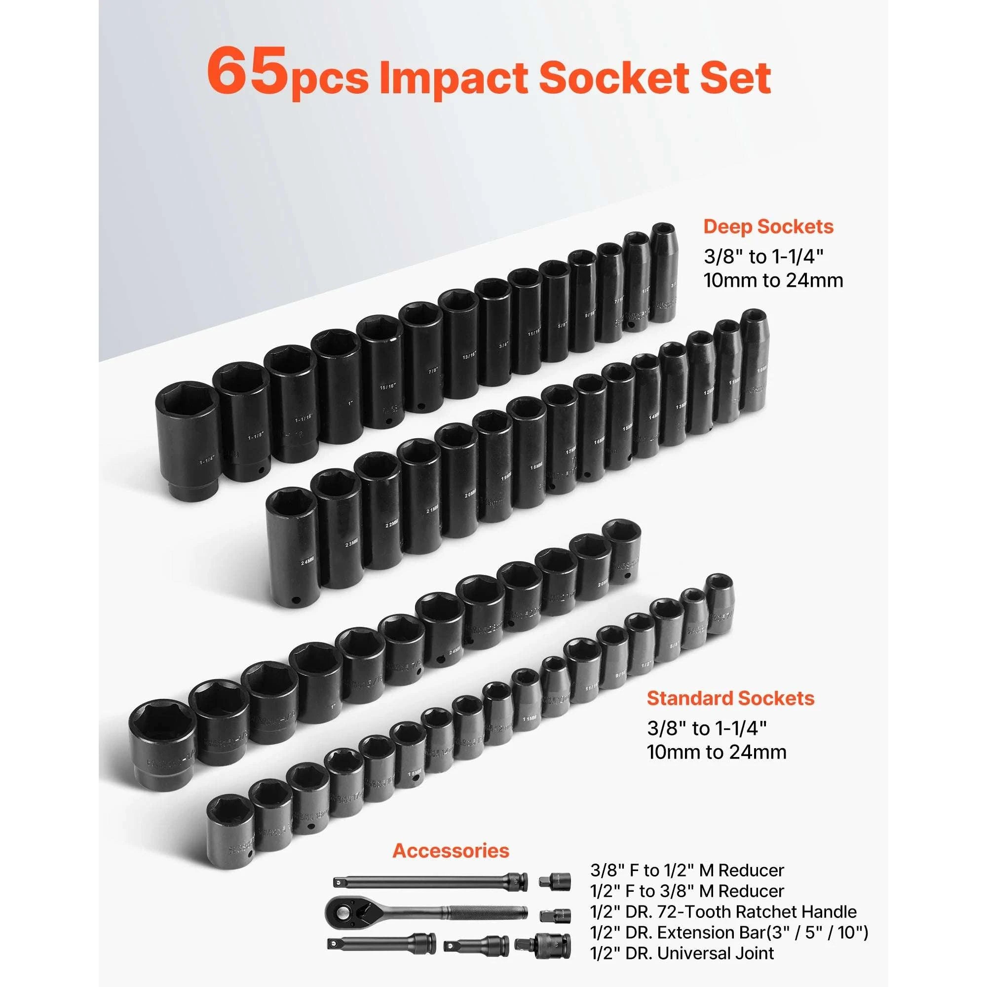 1/2" Drive Impact Socket Set 26 or 65 Piece SAE & Metric-65PCs / United States
