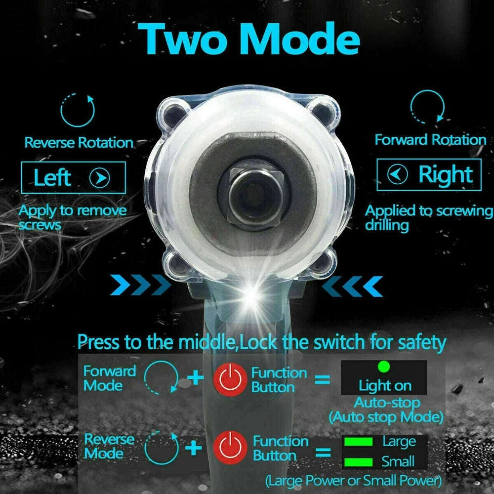 1/2 Inch 520Nm Brushless Cordless Impact Wrench with Toolbox Set-2 Batteries Set / Germany