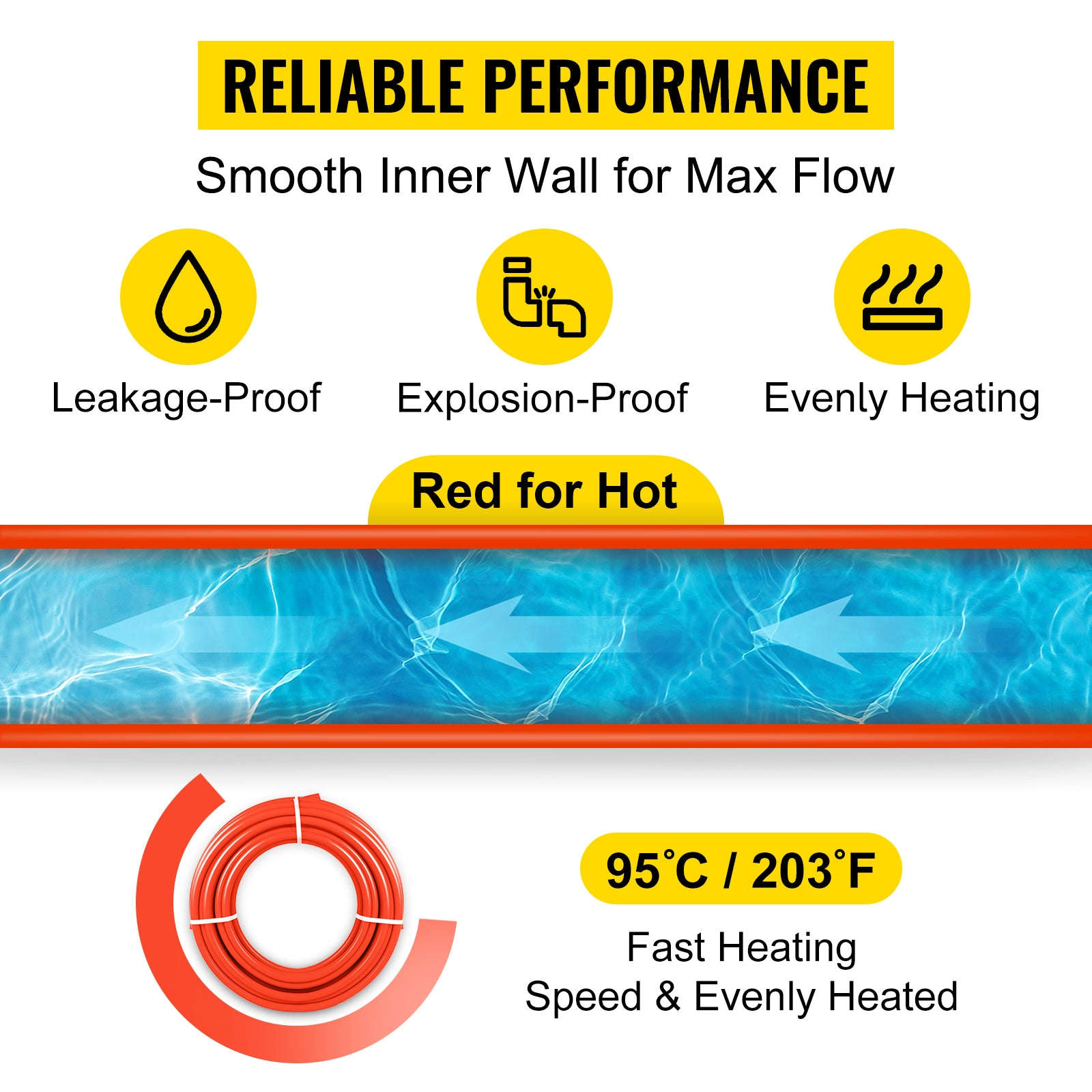 1/2 Inch x 1000 ft Oxygen Barrier PEX Tube for Radiant Floor Heating and Hot/Cold Water-red / United States