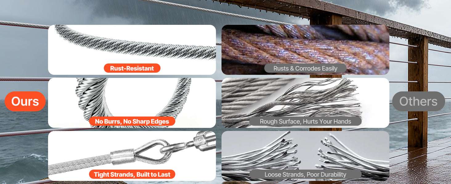 1/8" Stainless Steel Wire Rope Kit 100ft with Cutter 1600lbs-100ft / United States