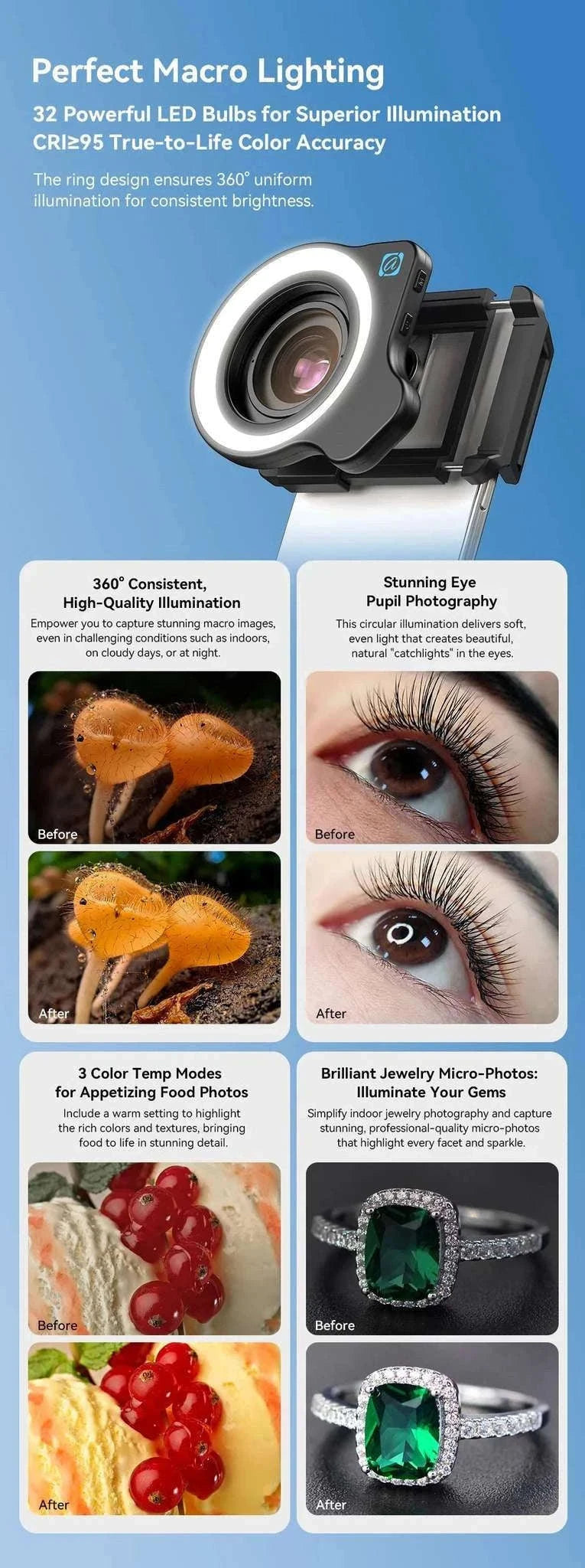 10–20X Macro Phone Lens with LED Light for iPhone & Android-macro with light