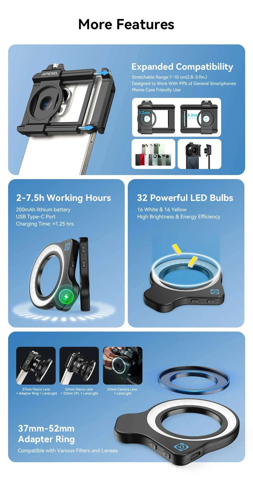 10–20X Macro Phone Lens with LED Light for iPhone & Android-macro with light