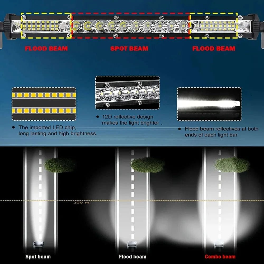 10 Inch / 20 Inch LED Light Bar Combo Beam Work Light-1pc 10 inch white