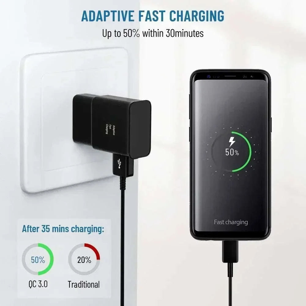 10-Pack 18W Fast USB-C Wall Charger Adaptive Power Adapter-chagrer / 10pcs / United States