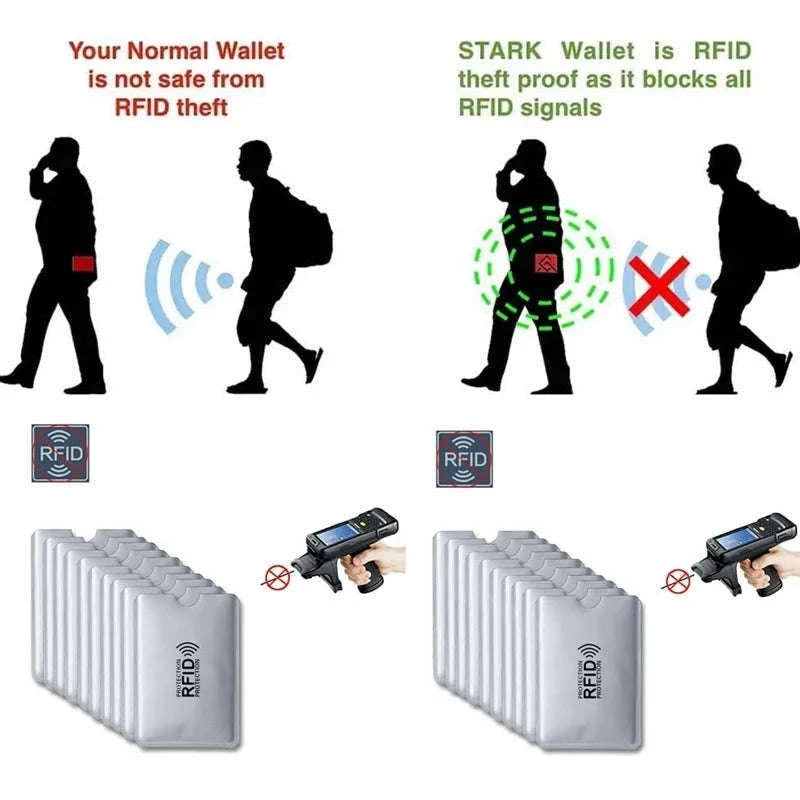 10-Pack RFID Blocking Card Sleeves for Everyday Card Protection-Default Title