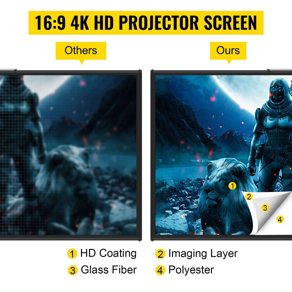 100" 4K HD Tripod Projector Screen with Stand, Indoor Outdoor-100 inch / CZECH REPUBLIC