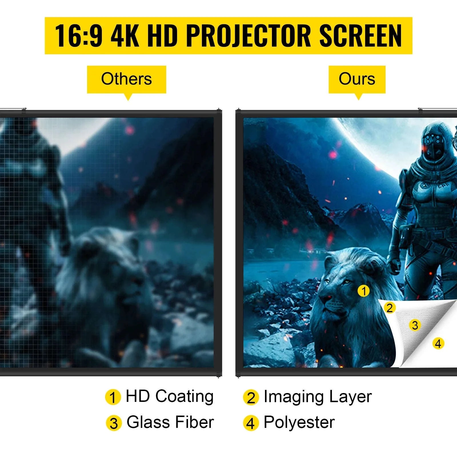 100" 4K HD Tripod Projector Screen with Stand, Indoor Outdoor-100 inch / CZECH REPUBLIC