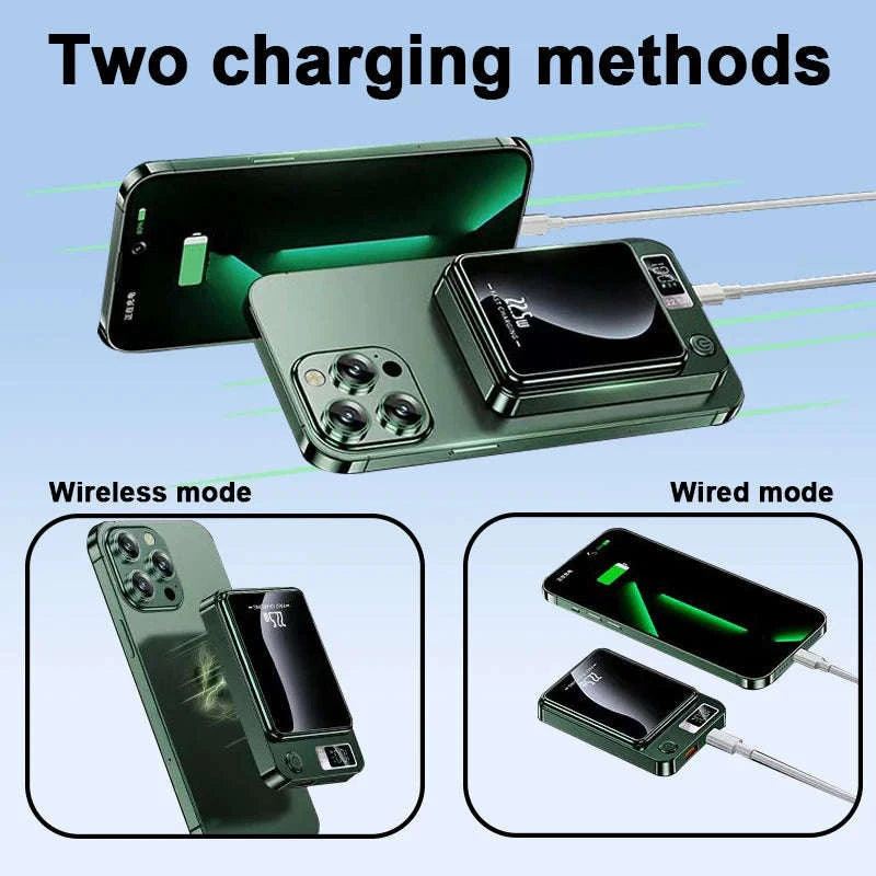 10000mAh Magnetic Wireless Power Bank 22.5W Fast Charging-green / 5000mAh / United States