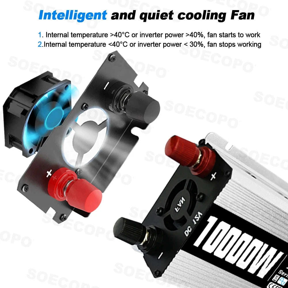 10000W DC to AC Power Inverter 12V 24V 48V to 220V with USB Port and Protection Features-12V TO 110V / China Mainland