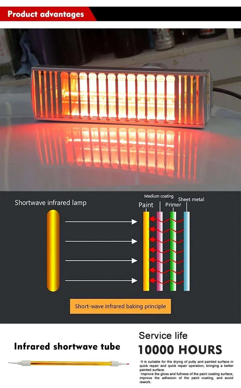 1000W Infrared Paint Curing Lamp for Auto Body Drying-KC-002-Y / GERMANY