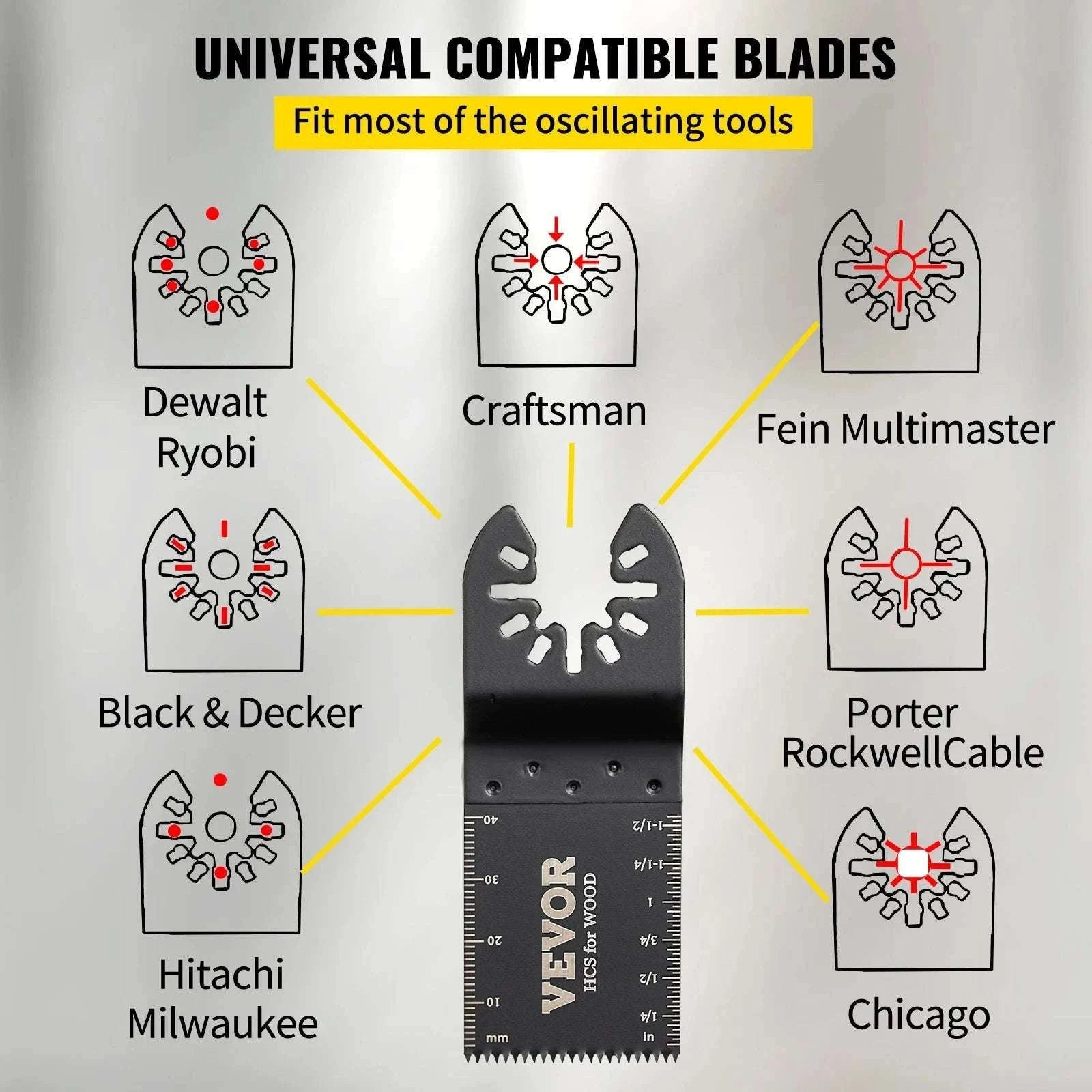 100PCS Oscillating Multitool Saw Blades Kit for Wood Metal Plastic-United States