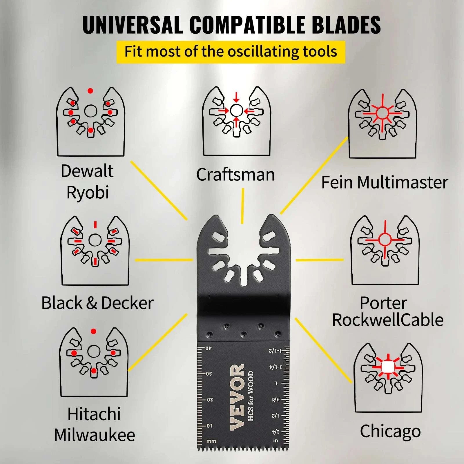 100PCS Oscillating Multitool Saw Blades Kit for Wood Metal Plastic-United States