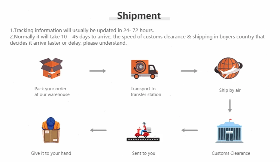 100pcs Thank You Sticker Roll for Small Business Packaging-100pcs style1