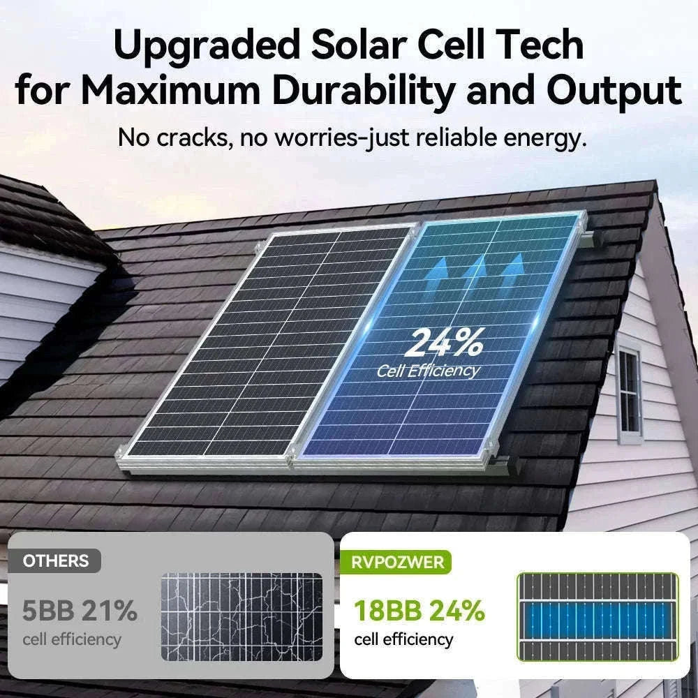 100W 12V 18BB N-Type Monocrystalline Solar Panel-200W / United States