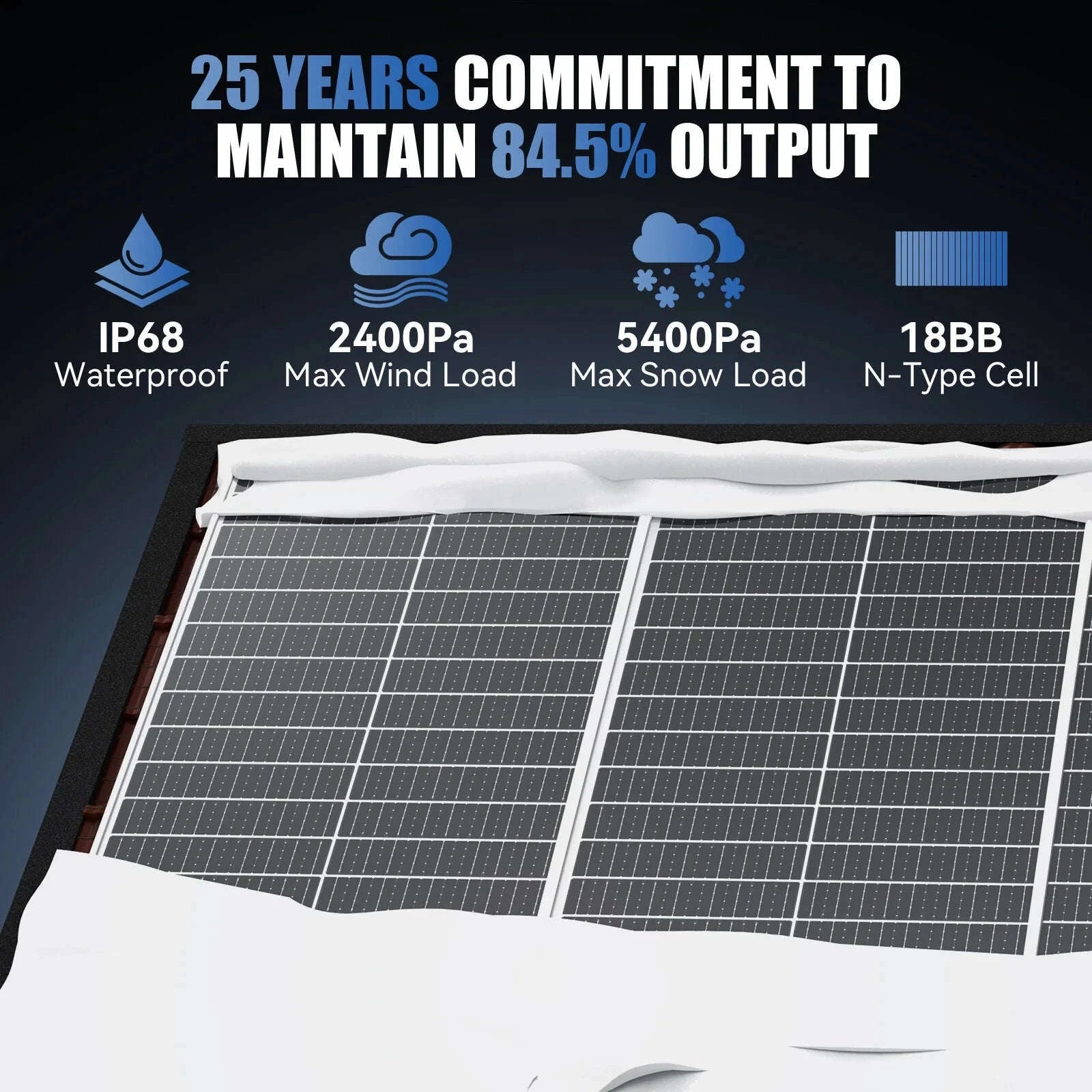100W 12V Monocrystalline Solar Panel for RV and Trailer-400W / United States