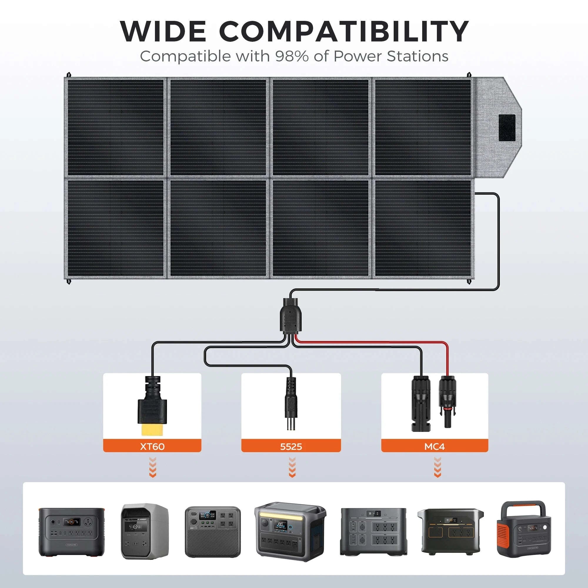 100W 200W 400W Foldable Solar Panel Portable Solar Charger-SPC200W / United States