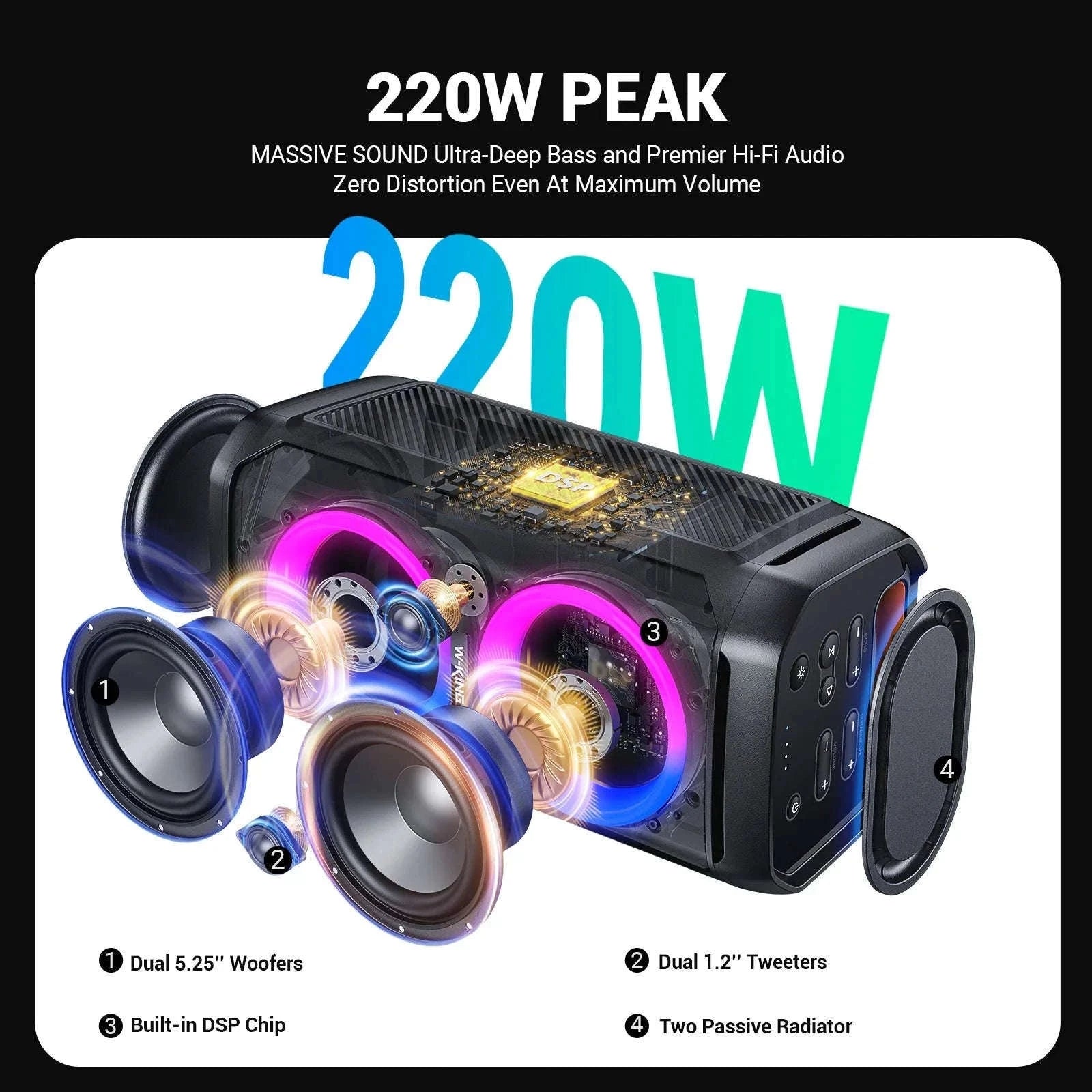 100W Bluetooth Party Speaker with Deep Bass, 24H Play & IPX6 Waterproof-black / 1.25" / 5.25"|United States|Speaker