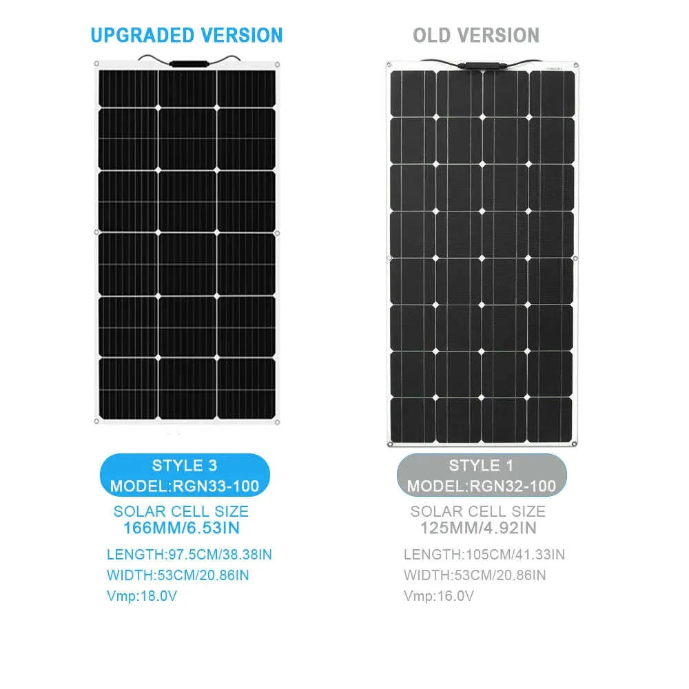 100W Flexible Monocrystalline Solar Panel 12V/24V-100w solar panel / Russian Federation