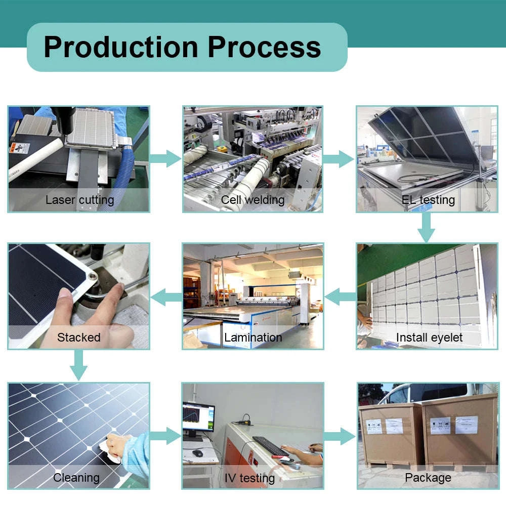 100W Flexible Monocrystalline Solar Panel Waterproof 12V Battery Charger-100w solar panel / Russian Federation