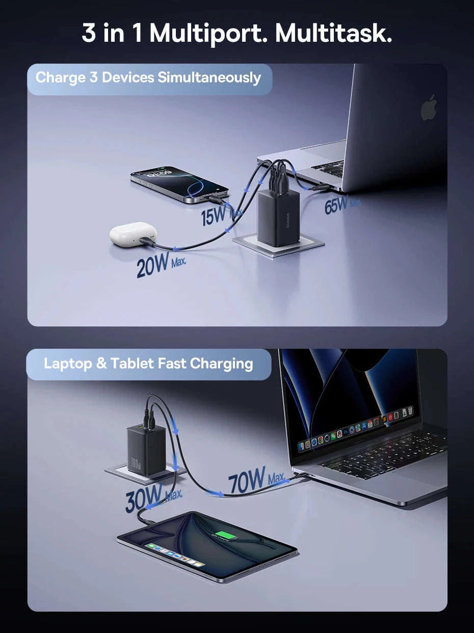 100W GaN Fast Charger 2C+U-US Plug White / China Mainland
