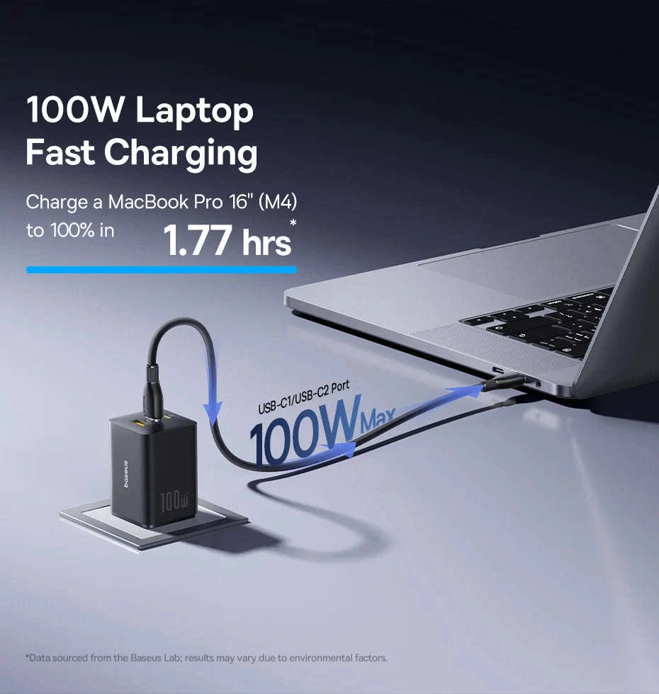 100W GaN Fast Charger 2C+U-US Plug White / China Mainland