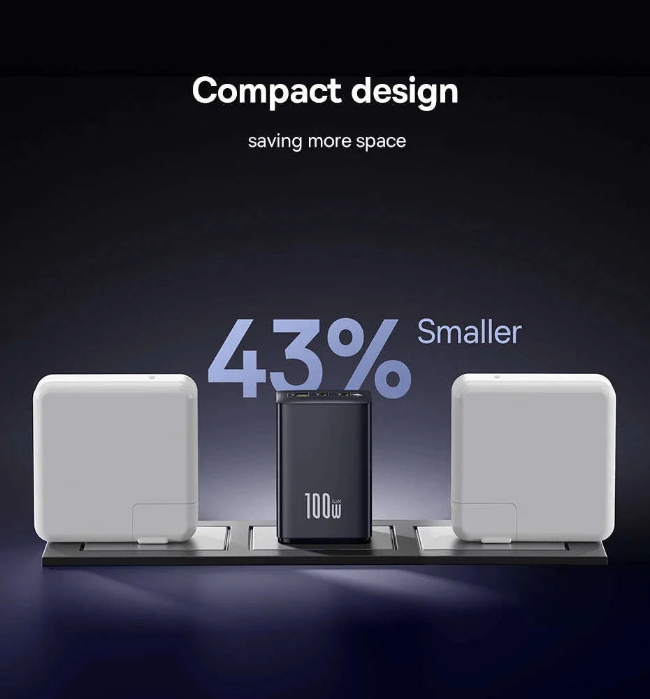 100W GaN Fast Charger 2C+U-US Plug White / China Mainland
