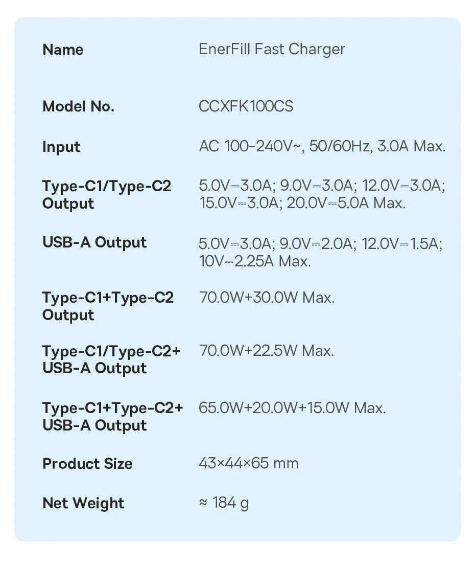100W GaN Fast Charger 2C+U-US Plug White / China Mainland