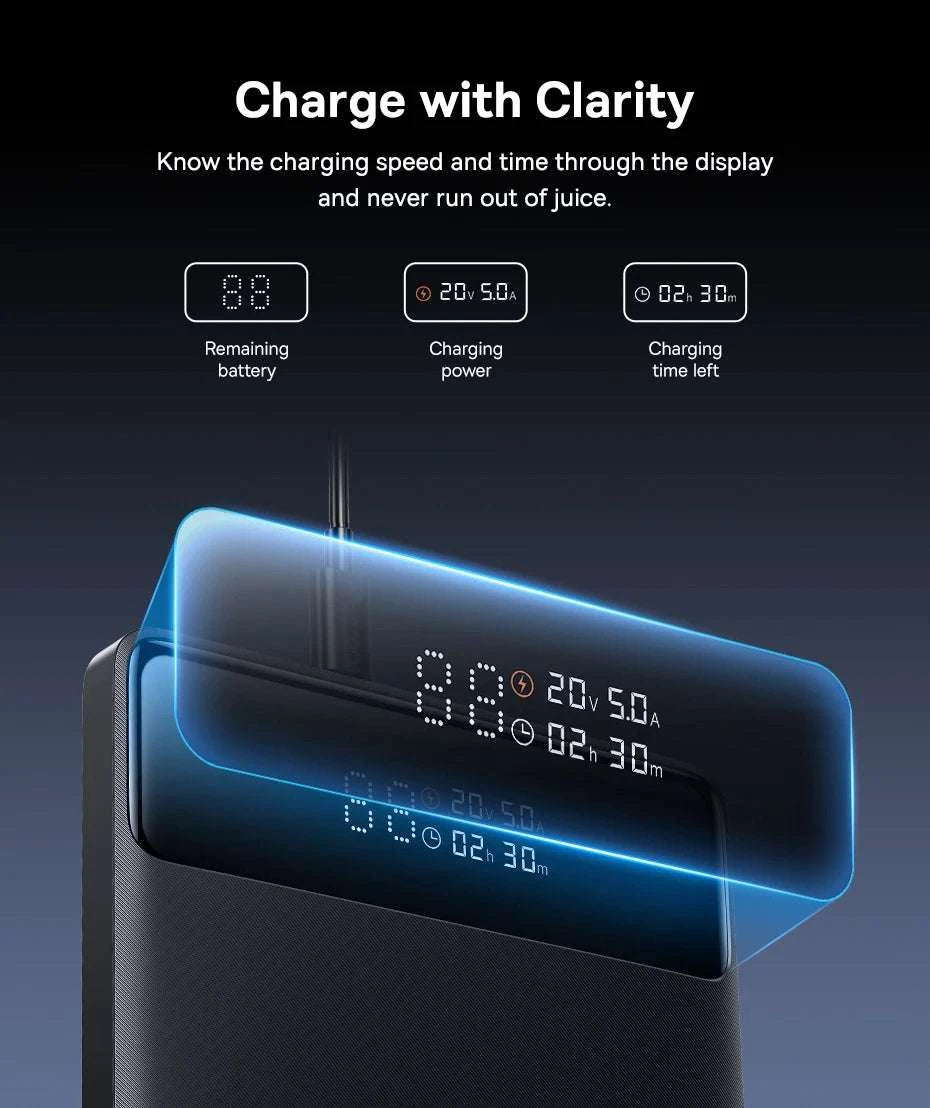 100W Power Bank 20000mAh Fast Charging for Laptops & Phones-Black / 20000mAh / China Mainland
